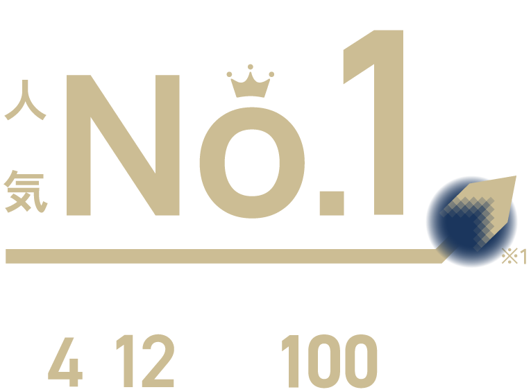 オルタナティブ投資プラットフォーム人気No.1