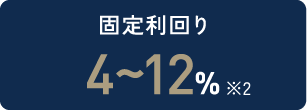 固定利回り4~12%※2最短3ヶ月から1万円で投資可能