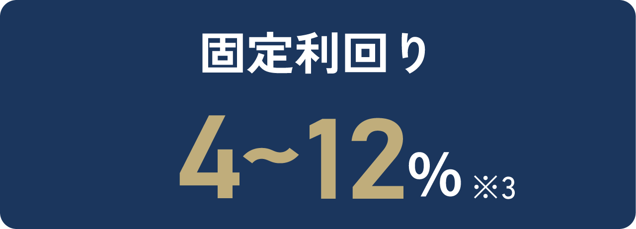 固定利回り4~12%※3最短3ヶ月から1万円で投資可能