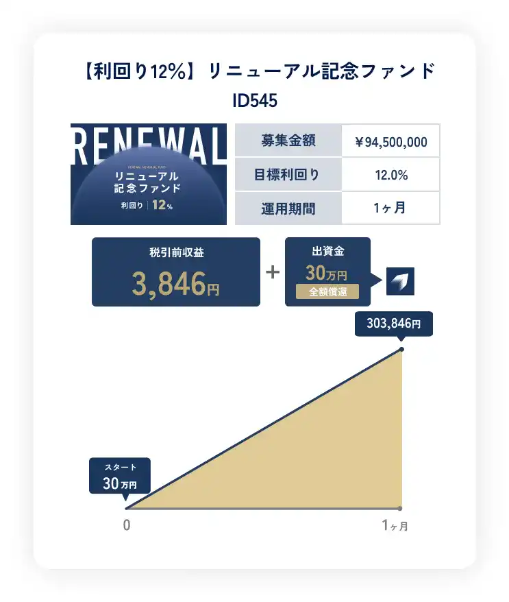 シュミュレーション