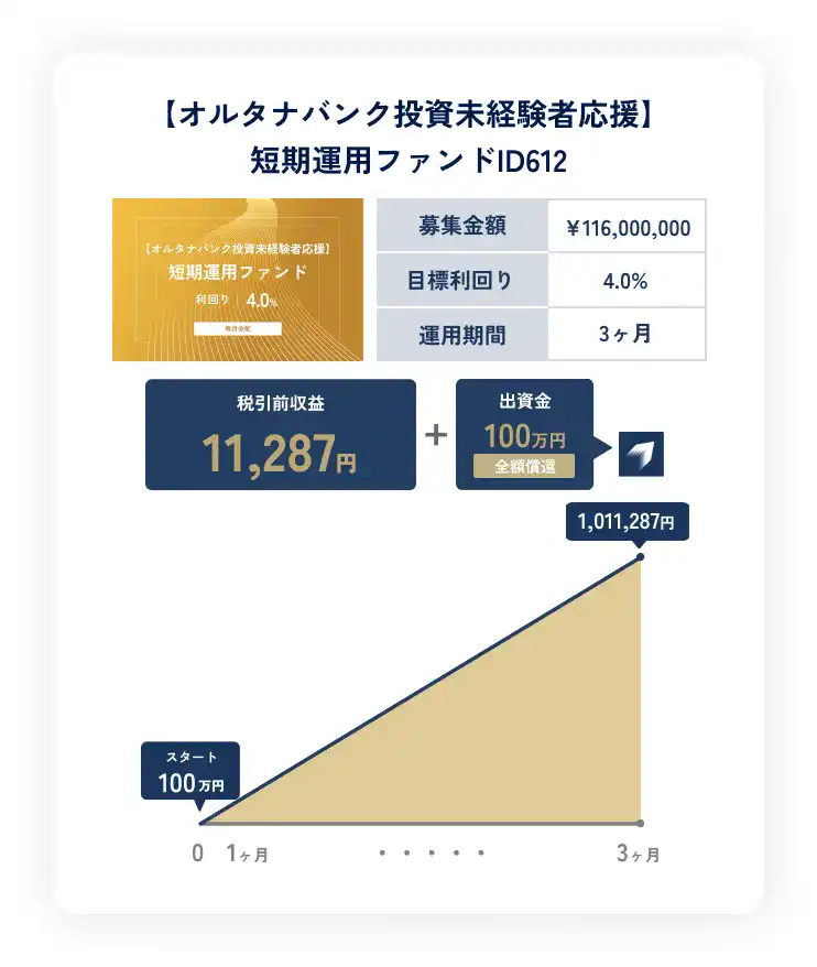 シュミュレーション